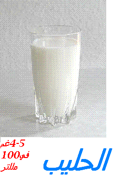 –     – Partie 2  الجزء الثاني- Le lait-L’intolérance au lactose ? عدم تحمل اللاكتوز ؟الحليب