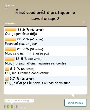 mauvaise rencontre covoiturage