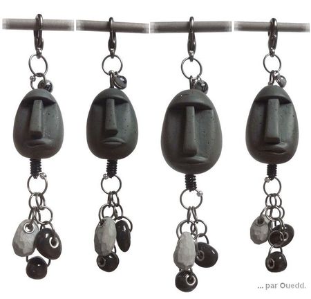 il de paques groupe
