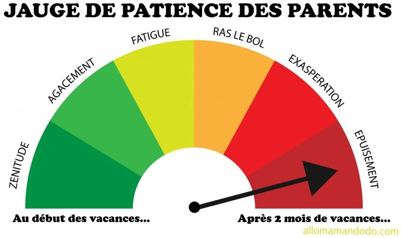 Rencontres pour vacances