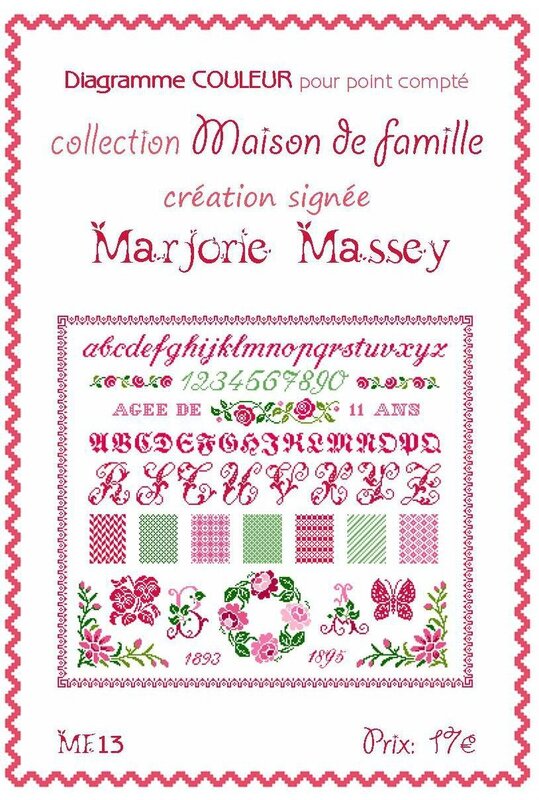 MF13 - Abécédaire de famille