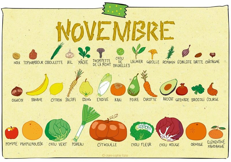 legumes_fruits_novembre
