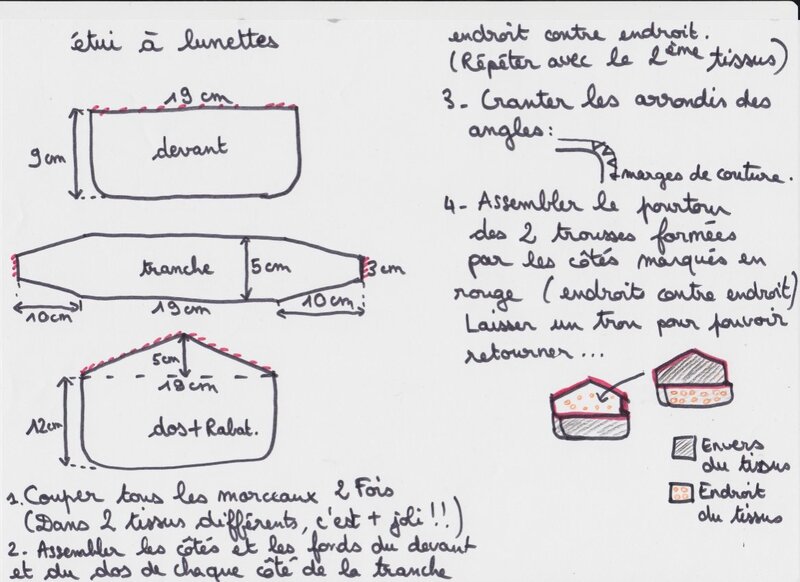 tuto étui à lunettes