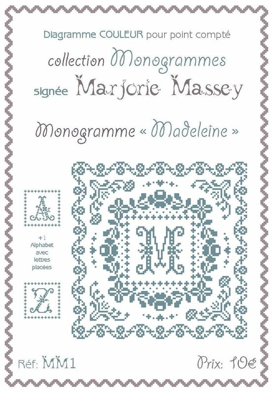 MM1