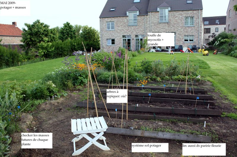 Evolution potager idées futures * idées jardin * Idées Bordure Jardin