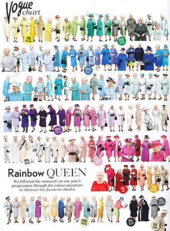 Rainbow-Queen