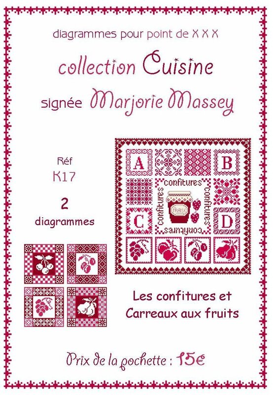 K17 - Les confitures