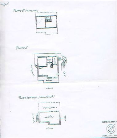 Carlo Planimetrie Perinaldo