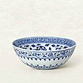 A superb and exceptionally rare blue and white mantou xin bowl , xuande mark and period (1426-1435)