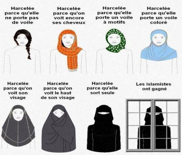 voile-musulman-islamique-progression-femme-islam