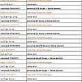 Tournoi scrapidées edition 2013