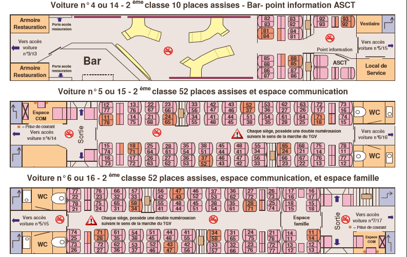 Placement dans les TGV - transports collectifs durables