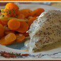 Filets de poulet à la moutarde, carottes fondantes