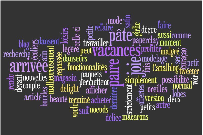 J'ai découvert un petit site rigolo Wordle. L'Igloo de Miss Pingu