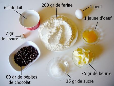 ingredients