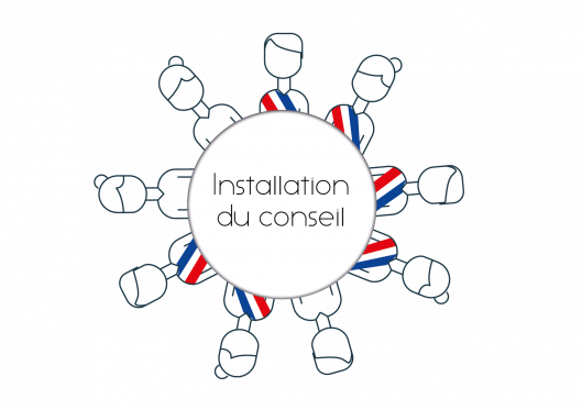 Installation-conseils_Plan-de-travail-1-529x373
