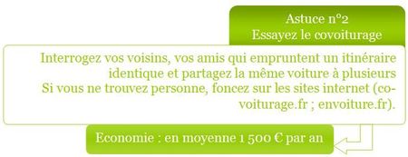 éco carburant 2