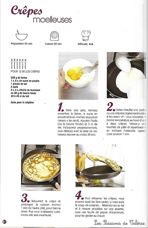 RECETTE