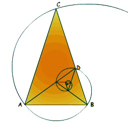 spi_triangle