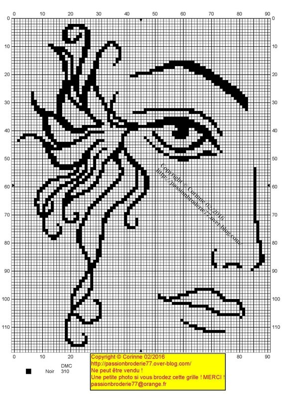 Visage femme coté