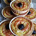 Mini quiche pizza