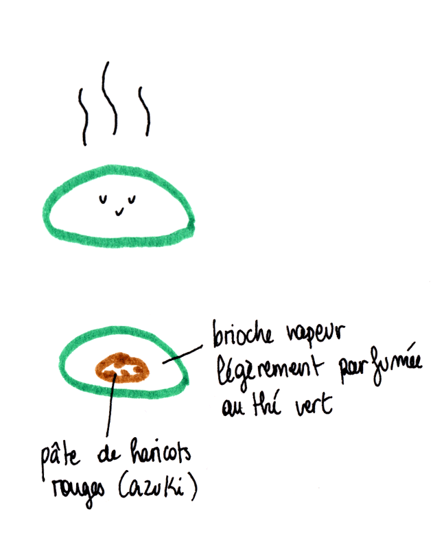 brioche