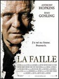 faille
