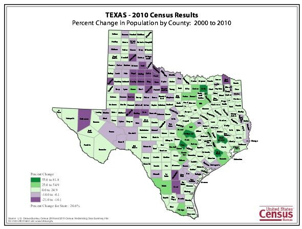 texas-2000-2010