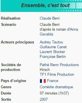 ENSEMBLECESTTOUTfichetechnique