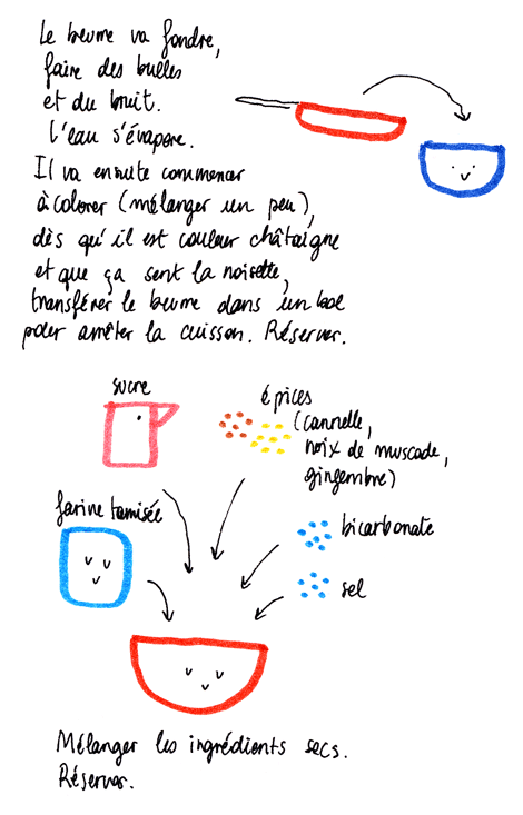 carrotcake02