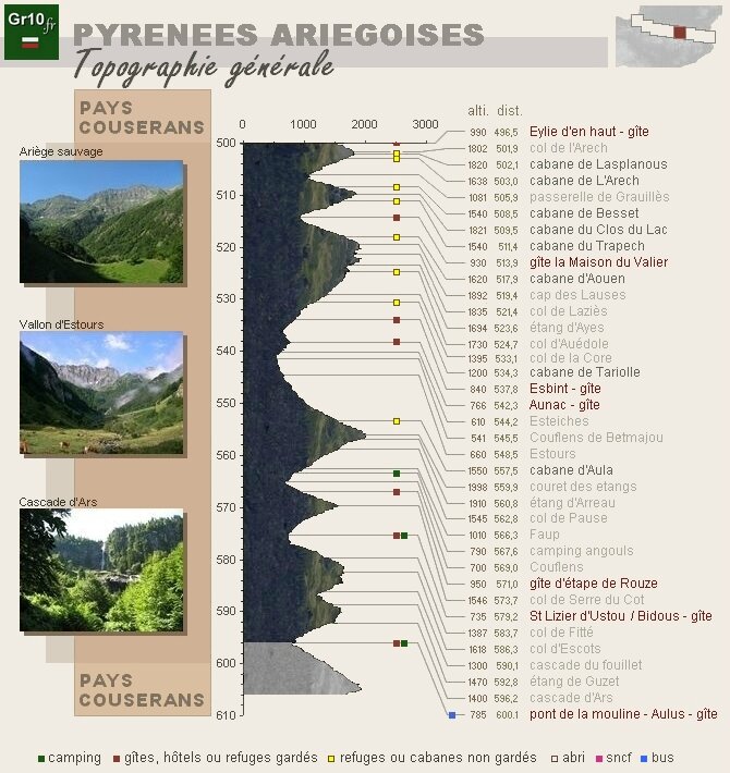CARTE6