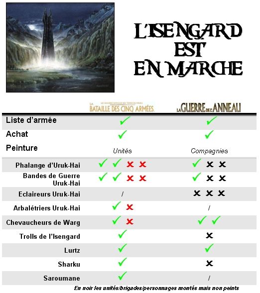 isengard_en_marche_24