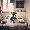 table février 2019