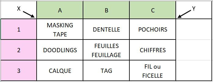 Loto Tournoi 2020