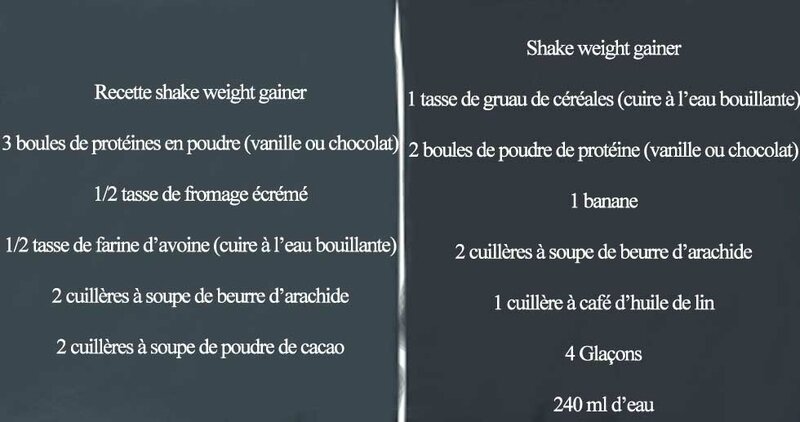 Recettes-shake-weight-gainer