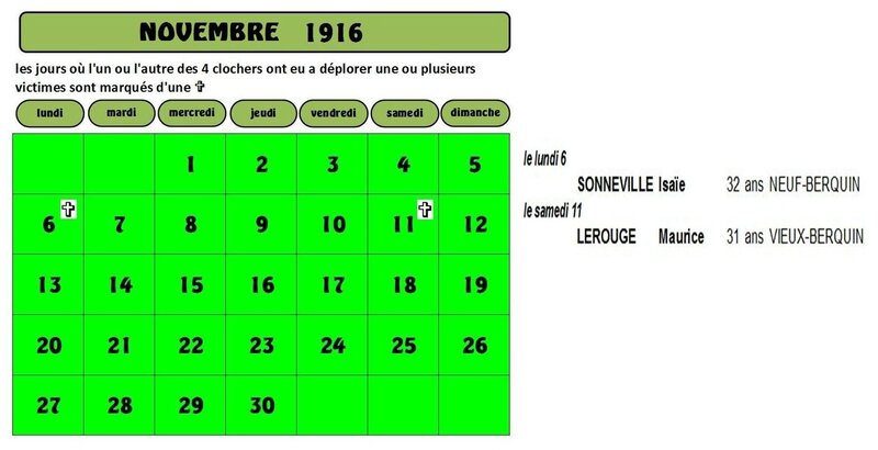pour site 11-1916
