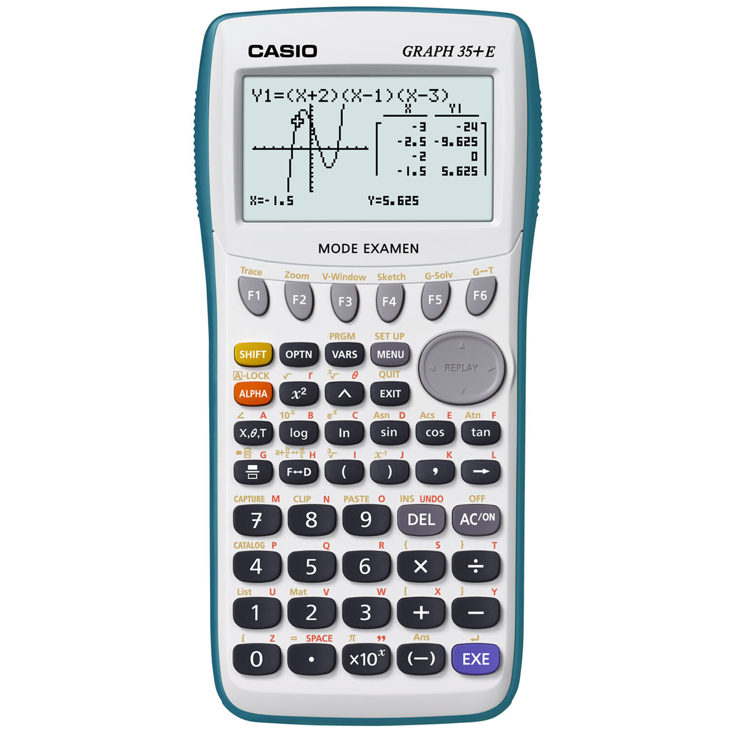 Erreur Argument Casio Graph 35 E II] 1. Le doute cartésien: volontaire, méthodique et radical - Philo Mermoz