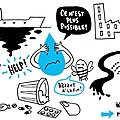 Les principales causes de pollution de l'eau