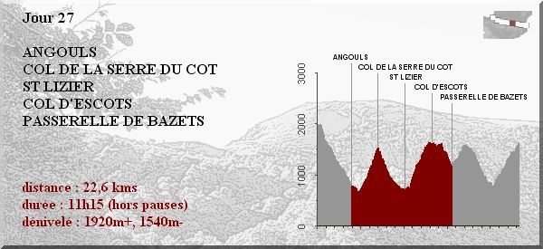 jour27