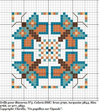 Biscornu_3_turquoise_et_or