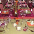 table de pâques