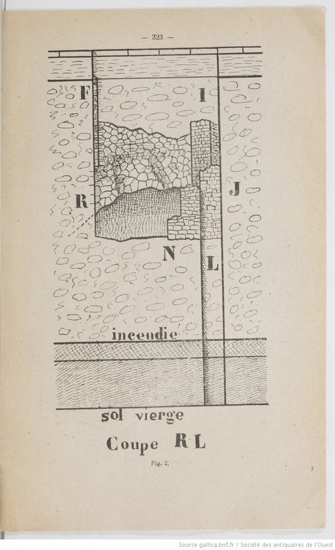 Bulletins_de_la_Société_des_[