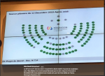 Vote prix unique