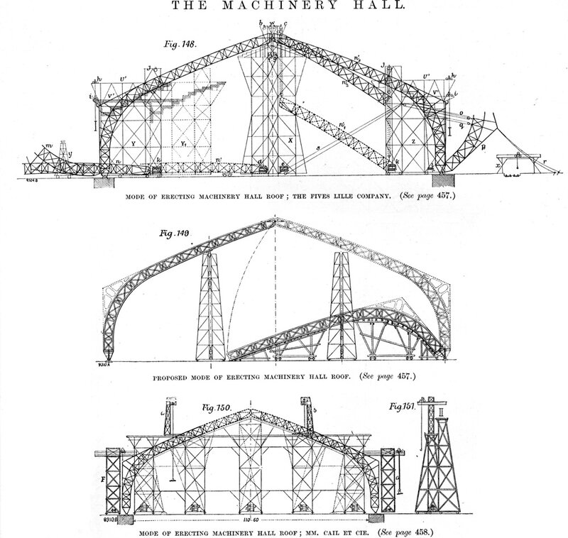 1889_Galerie des machines_construction plan 2