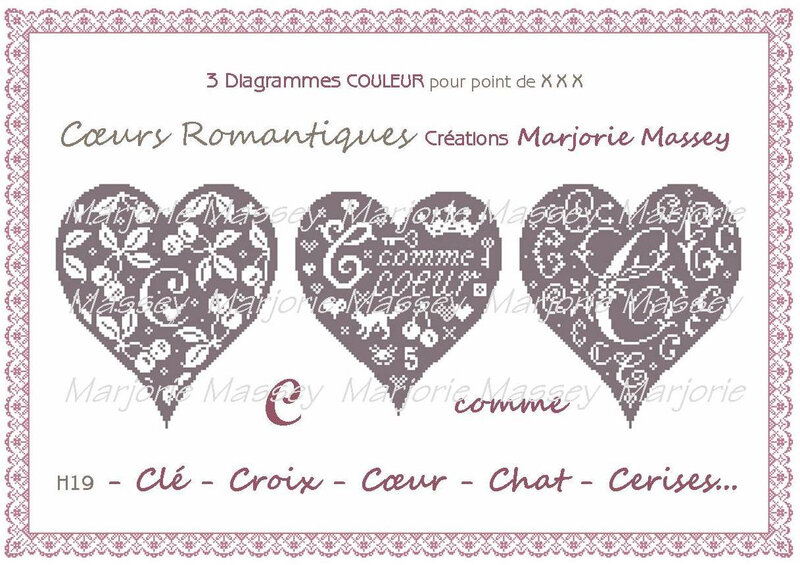 H19 coeurs présent noemie