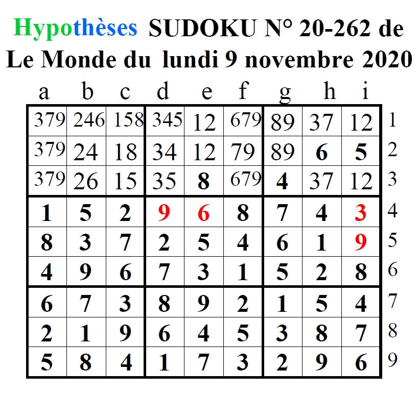 solution détaillée sudoku Expert n° 20-262 dans le Monde du lundi