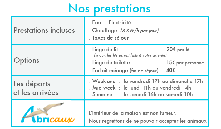 PRESTATIONS-Site