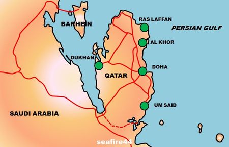 qatar plan