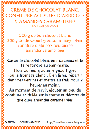 Crème chocolat blanc_fiche