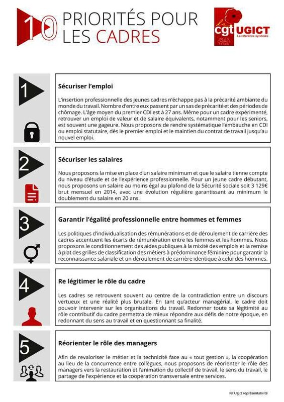 10 priorités cadres fév 2015_page_001